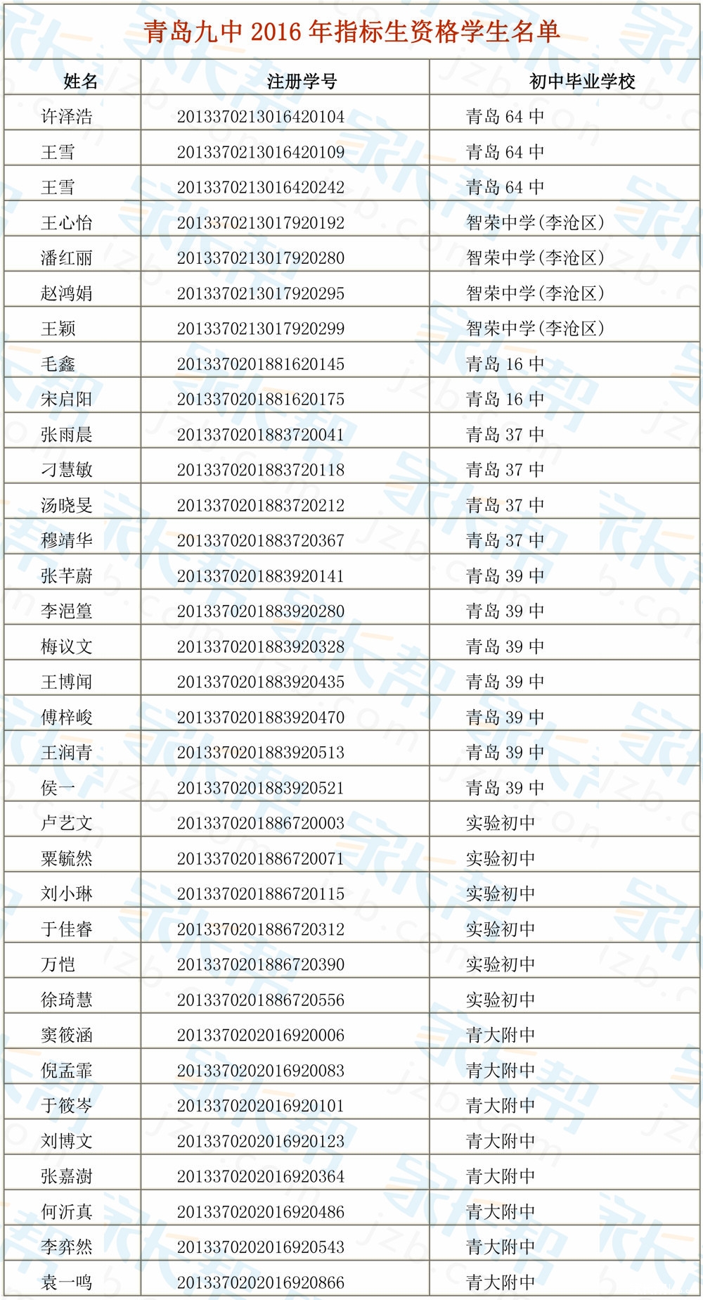 9zhong-3_����1.jpg