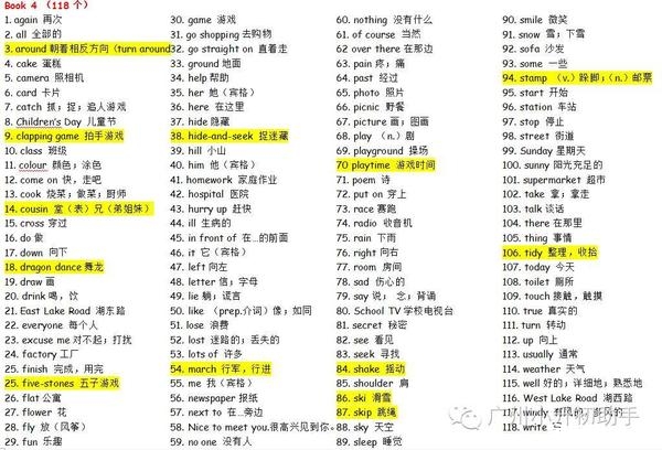 小学英语单词表(全12册),暑假不怕没知识学了_