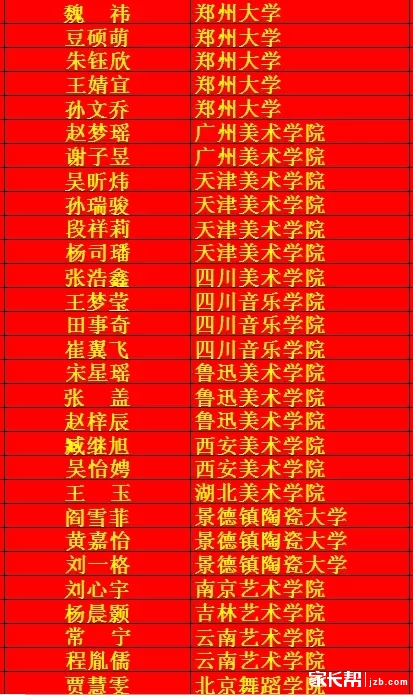 喜报--郑州尚美中学3人被中央美院录取_2016郑