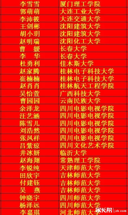 喜报--郑州尚美中学3人被中央美院录取_2016郑