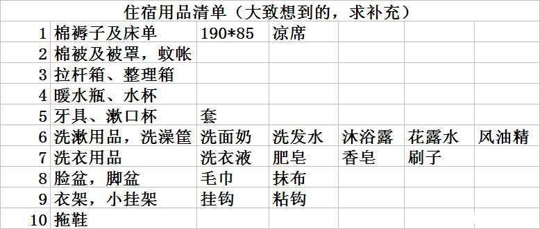 住宿用品清单,大家自取吧_2016沈阳中考-沈阳家长帮社区