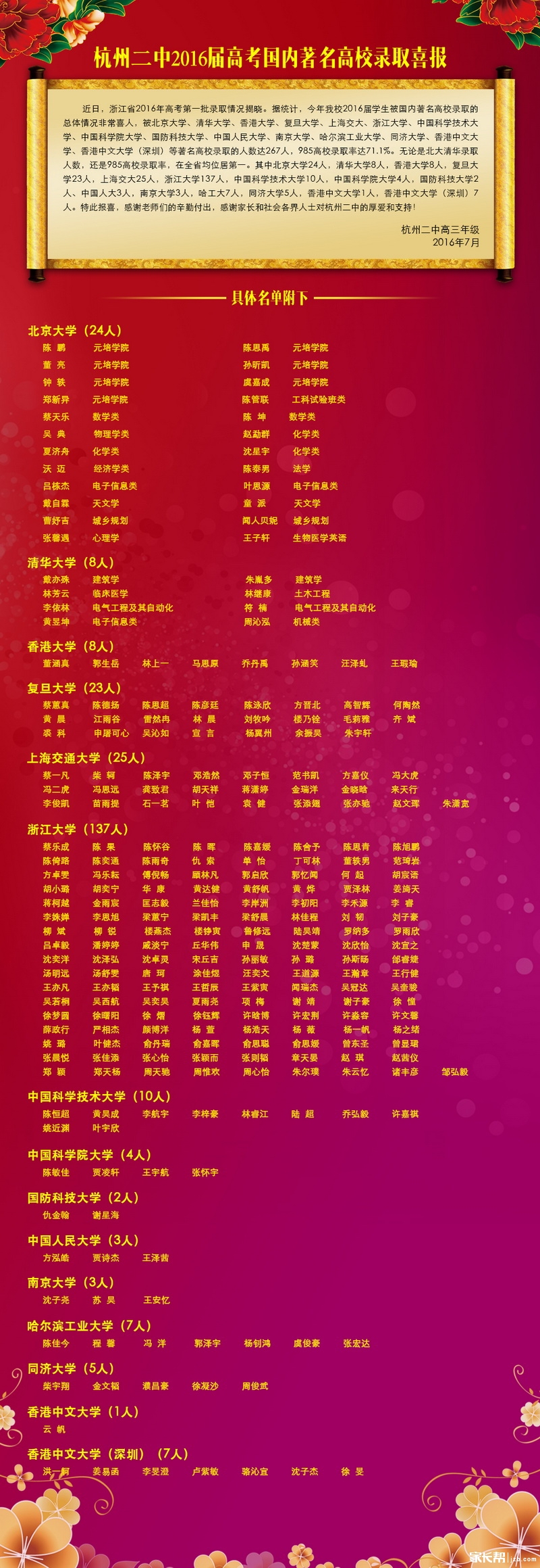 【高考喜报】杭二中学生被多所著名高校录取_