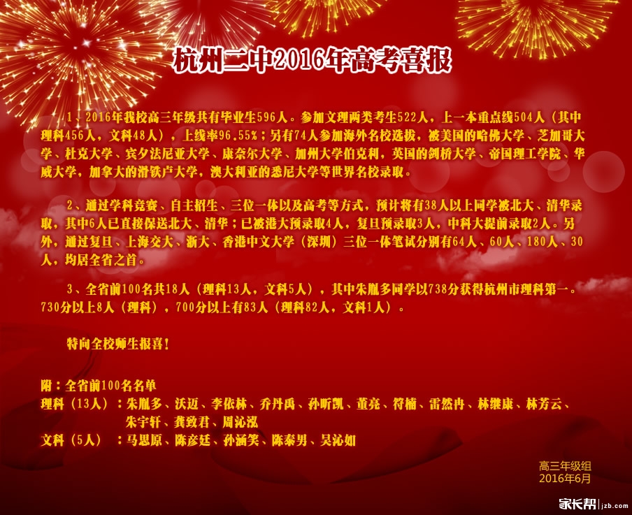 【高考喜报】杭二中学生被多所著名高校录取_