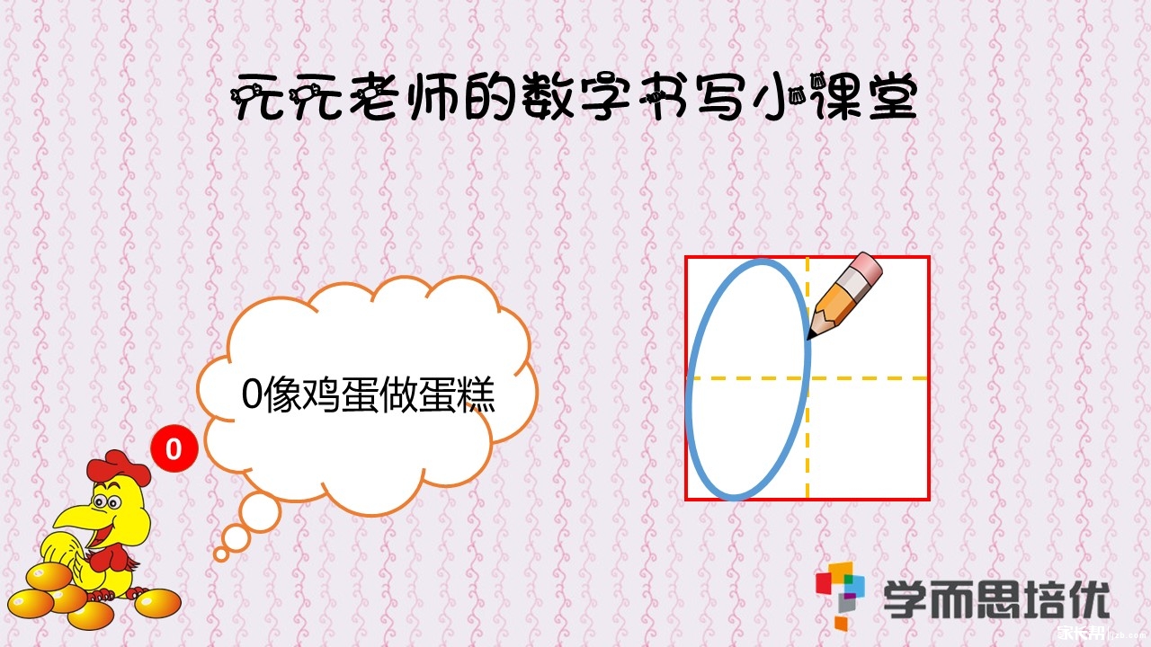 元元老师的数字书写教程--0的书写_2017太原