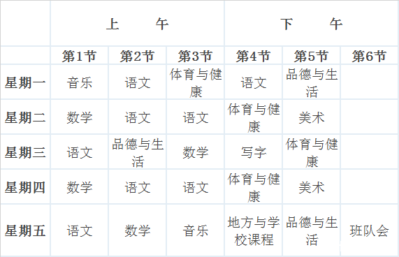 晒晒小学生的周作息时间芭表和课程表(试卷初中测回帖生物单元图片