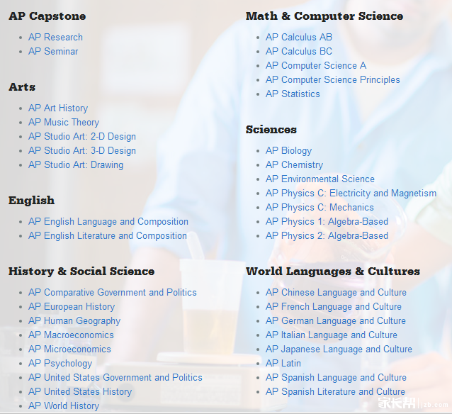一次看透AP考试---10年教学经验总结_深圳出国