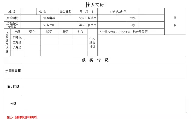小升初简历做法攻略,快来学习吧!_2017长春小