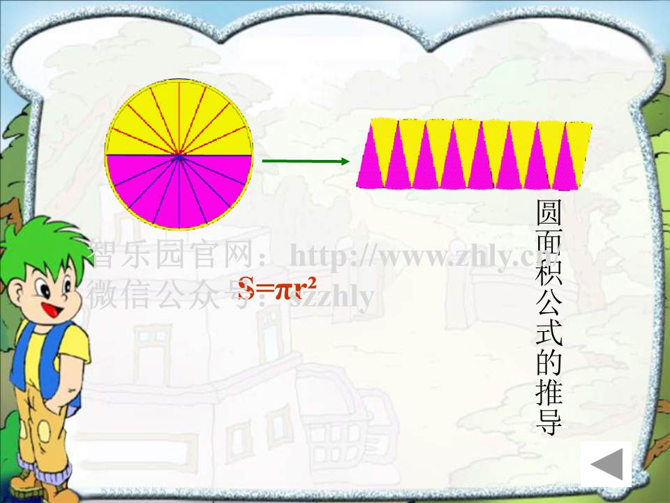 小学平面图形面积的复习_家庭教育-全国家长帮