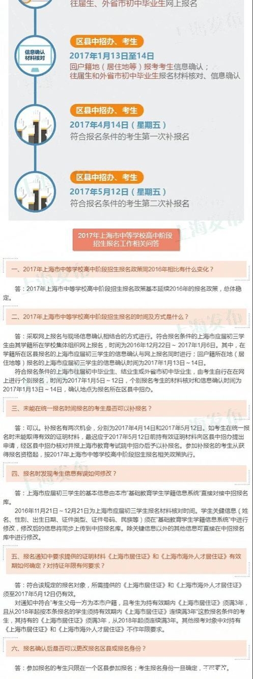 上海公布明年中考报名政策,今年12月22日起报