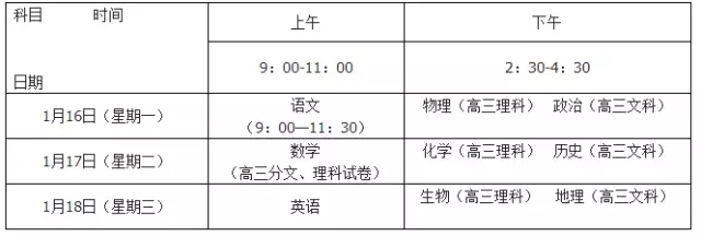 贵阳市教育局:2017初高中期末调研测试芭_江门市2015监测高三考试英语届普通高中图片