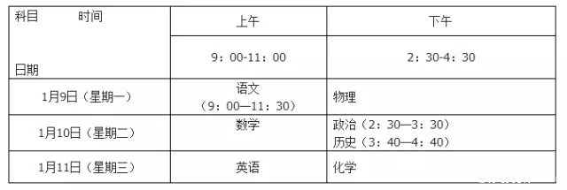 贵阳市教育局:2017初高中期末监测考试芭_杭州哪些高中图片