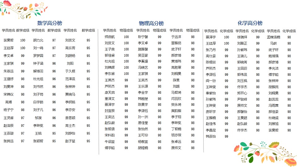 社区期中v社区_2017太原中考-太原家长帮这是教学初中字 社区期中v社区_2017太原中考-太原家长帮这是教学初中字