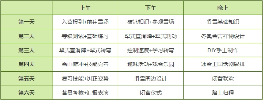 寒假去哪儿?青青告诉你!_家长帮集市-北京家长