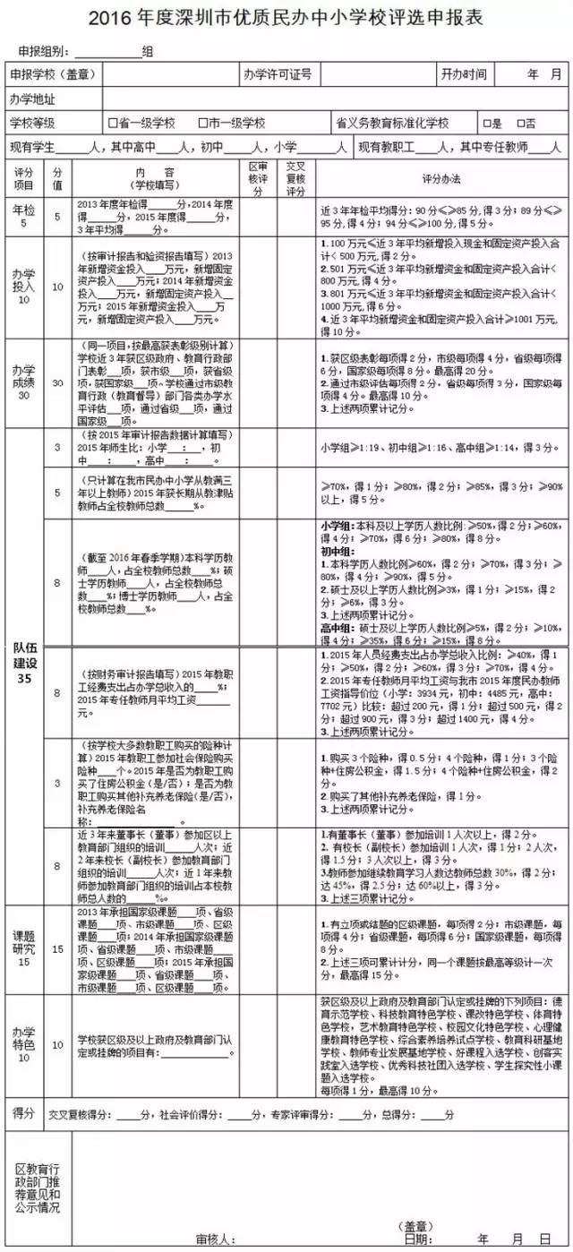 2016年深圳市优质民办学校(最新出炉)_2017深