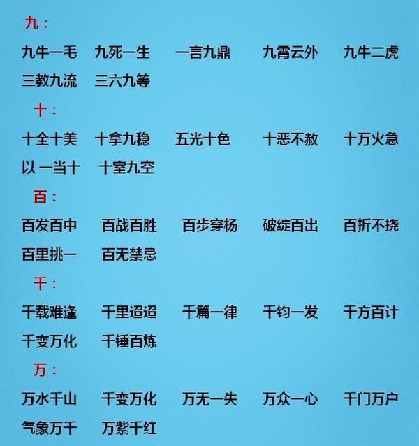 以什么上成语_成语故事简笔画(3)