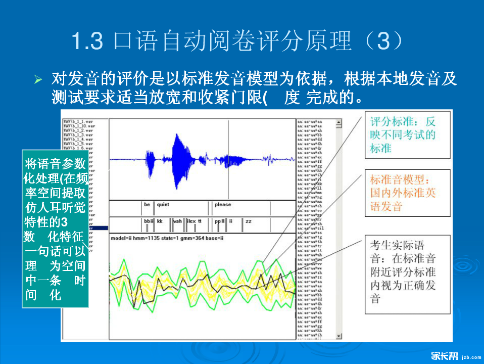 2017保送考必备:英语听力口语自动化考试经验