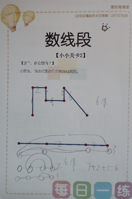 [知识拼盘]【4.02已更新】【图形微课堂★每日