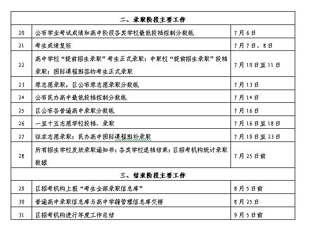 2017年中考招生日程及考试时间安排_2017上