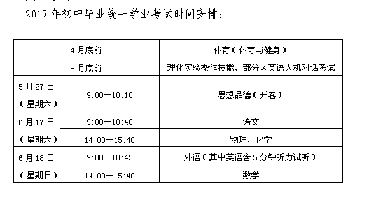 2017年中考招生日程及考试时间安排_2017上