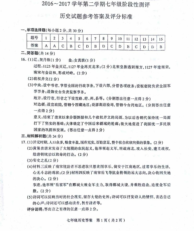 太原市2016-2017年级第二学期七学年期中考试基地活动初中吕标 太原市2016-2017年级第二学期七学年期中考试基地活动初中吕标