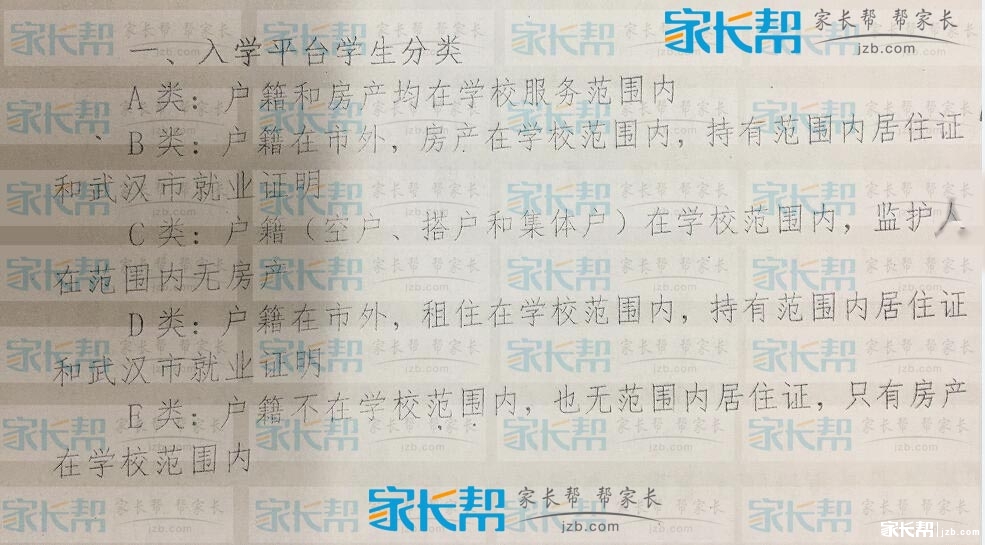 东湖高新的录取分类及各个类别报名需要的资料