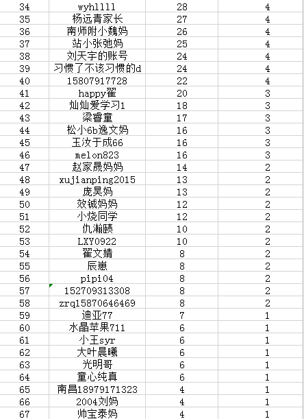物理大爆炸系列活动结束通知