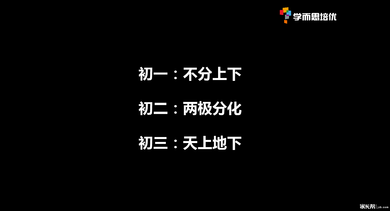2017小升初衔接讲座《如何在初中继续保持领