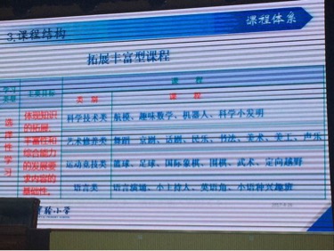 分享麓山国际实验小学幼小衔接讲座PPT_201