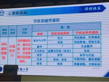 分享麓山国际实验小学幼小衔接讲座PPT_201