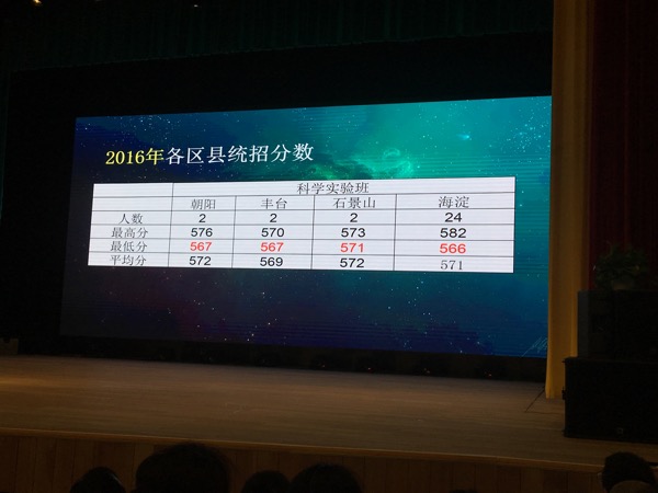 一学校中招计划_2017北京中考-北京家长帮社