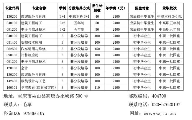 教育部认定的国家中等职业教育改革发展示范学