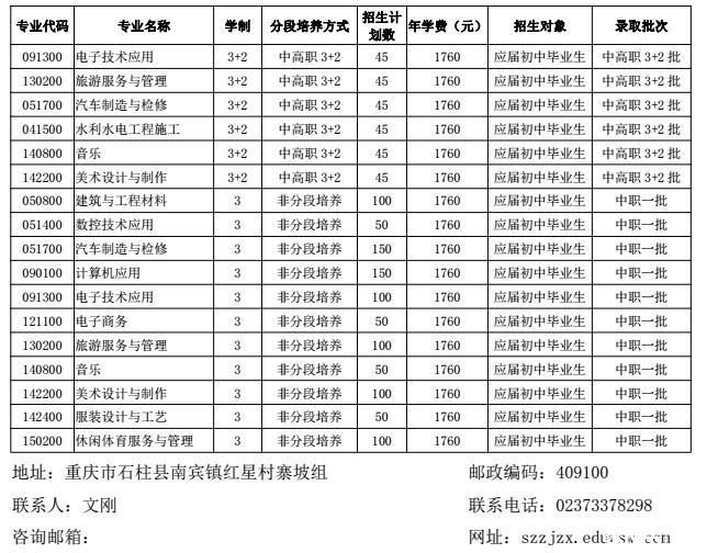 重庆中职学校排名_哈尔滨中职学校排名