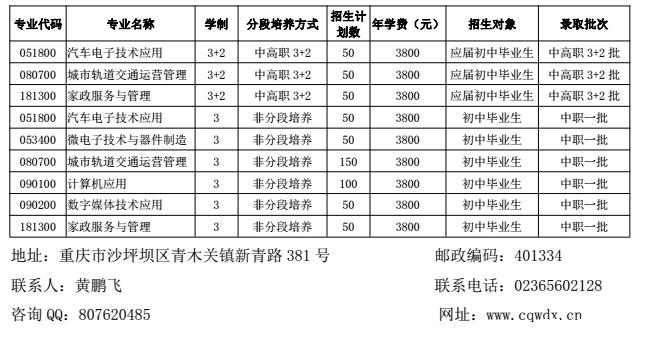 重庆中职学校排名_哈尔滨中职学校排名