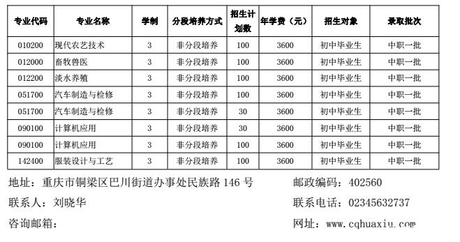 重庆中职学校排名_哈尔滨中职学校排名