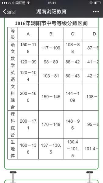 请大神估一下浏阳各科的分数_2017长沙中考_
