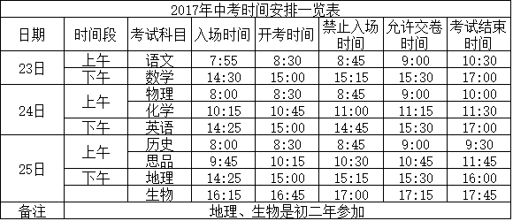 2017年福建中考时间安排一览表(进场、交卷等