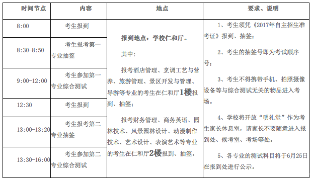 2017年苏州旅游与财经高等职业技术学校自主