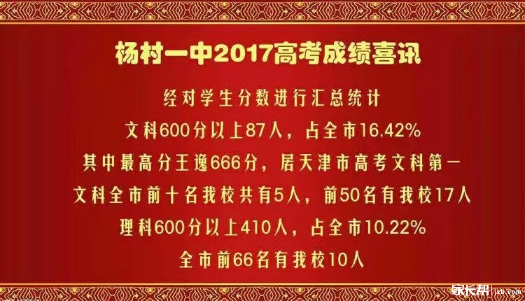【高考成绩】2017天津各高中高考成绩汇总(已