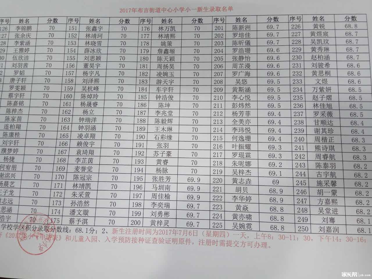 龙岗区跟帖喜报出来啦!来这里录取吧!欢迎报喜展小学地址东图片