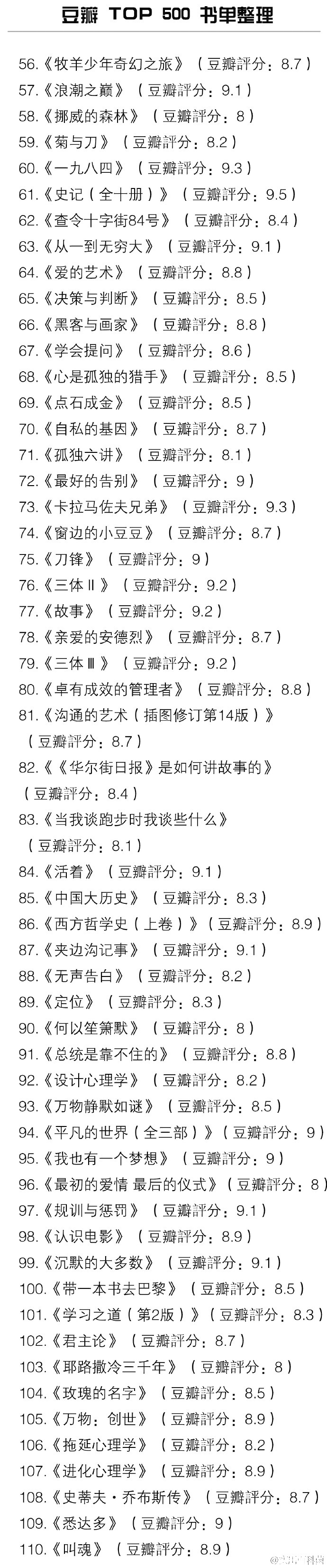 豆瓣读书推荐书单2017_豆瓣读书推荐书单2013_豆瓣书单 9分以上