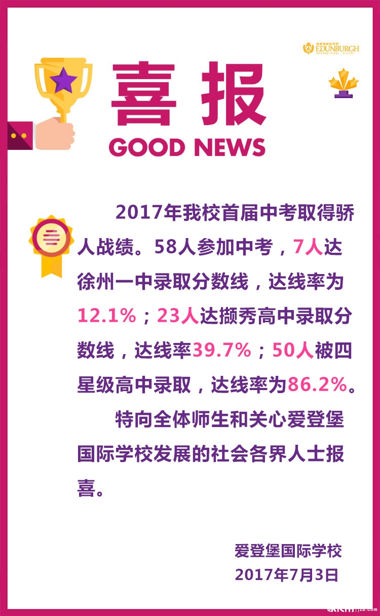 徐州爱登堡国际学校首届中考喜报_徐州小升初