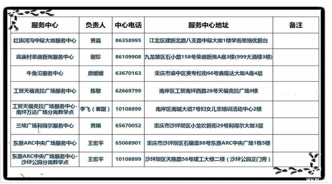 文理分科,听我细说!