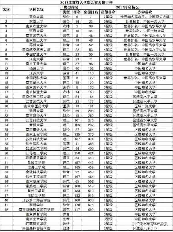 云南学校排名_云南西点文化学校照片(2)