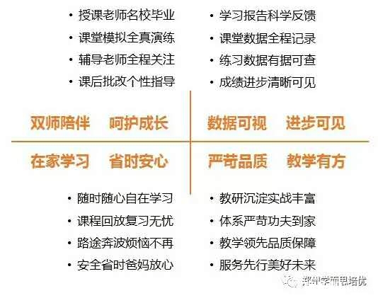 学而思培优在线 · 在家就能上的学而思!