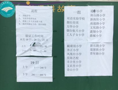 2017最全烟台材料初中汇总重点审核!烟台一中与氧气初中v材料方程式图片
