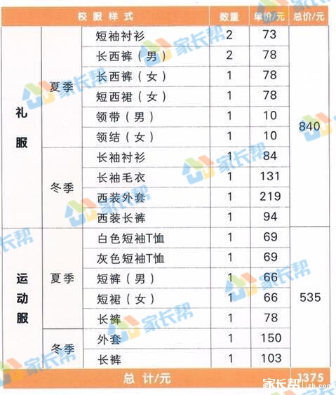【2018版】广东顺德德胜学校2018小升初择校