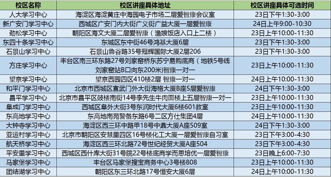 2018高考热点大事件早知道_北京高考_家长帮