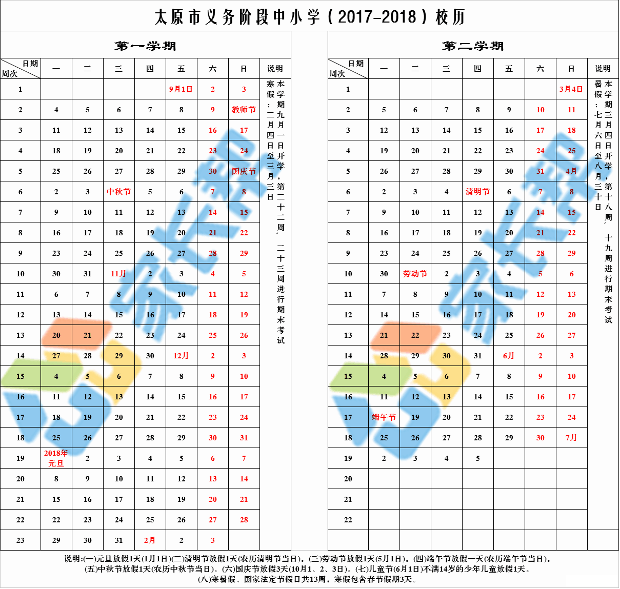 gdp增速_2018太原gdp(2)