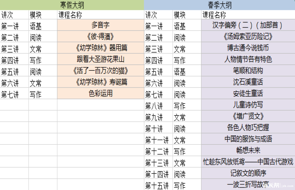 学而思培优在线语文课程正火热报名!名师授课