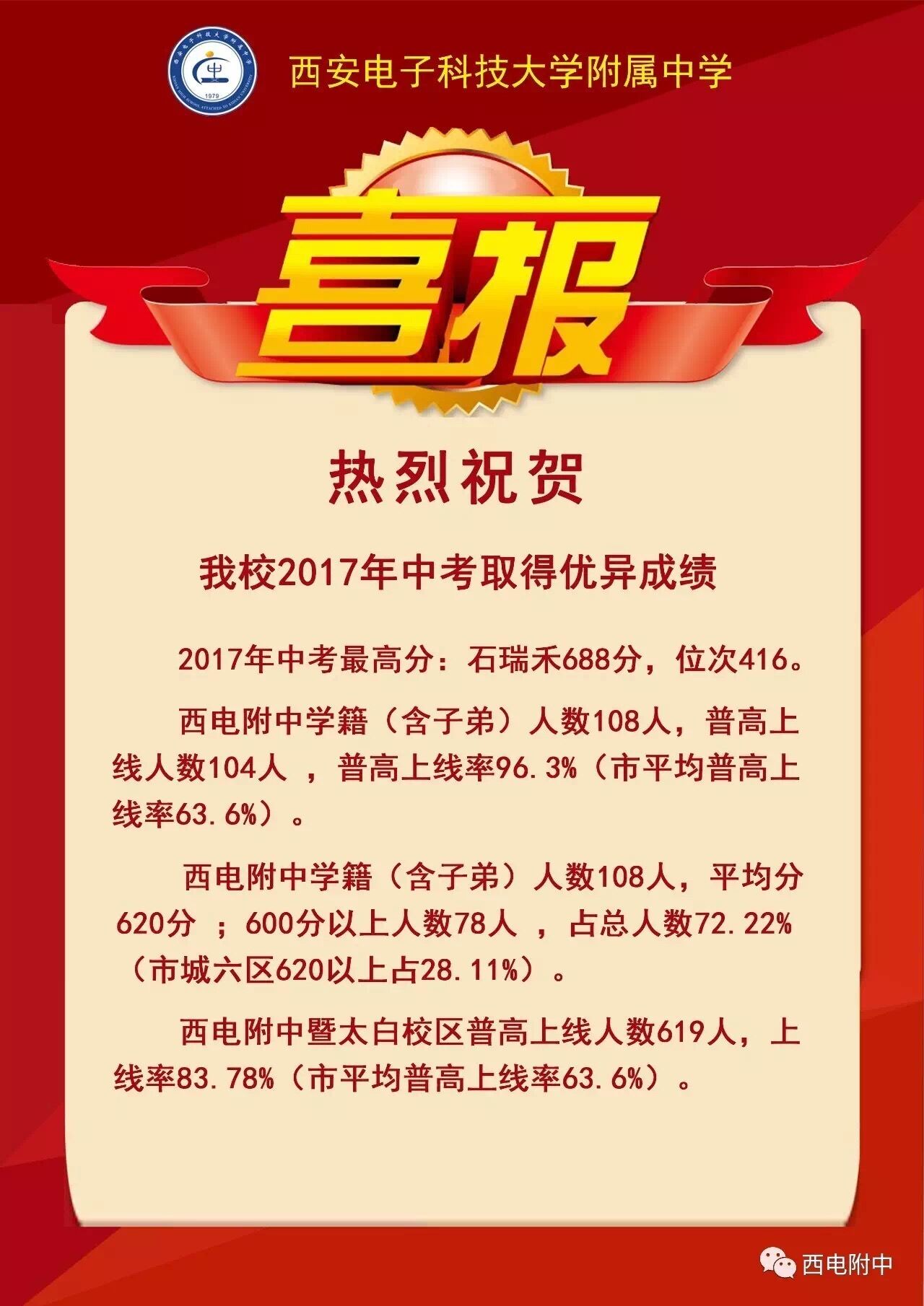 【择校攻略】西安电子科技大学附属中学 2018
